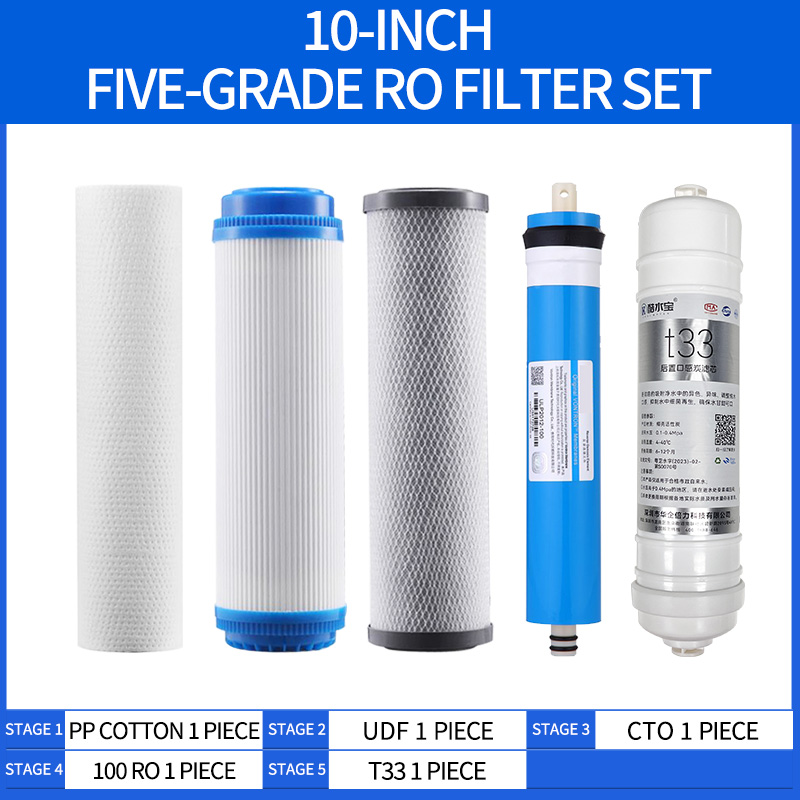 ZILISI 5-Stage RO Filter Cartr - Basin Mixer Cartridge recension och pris