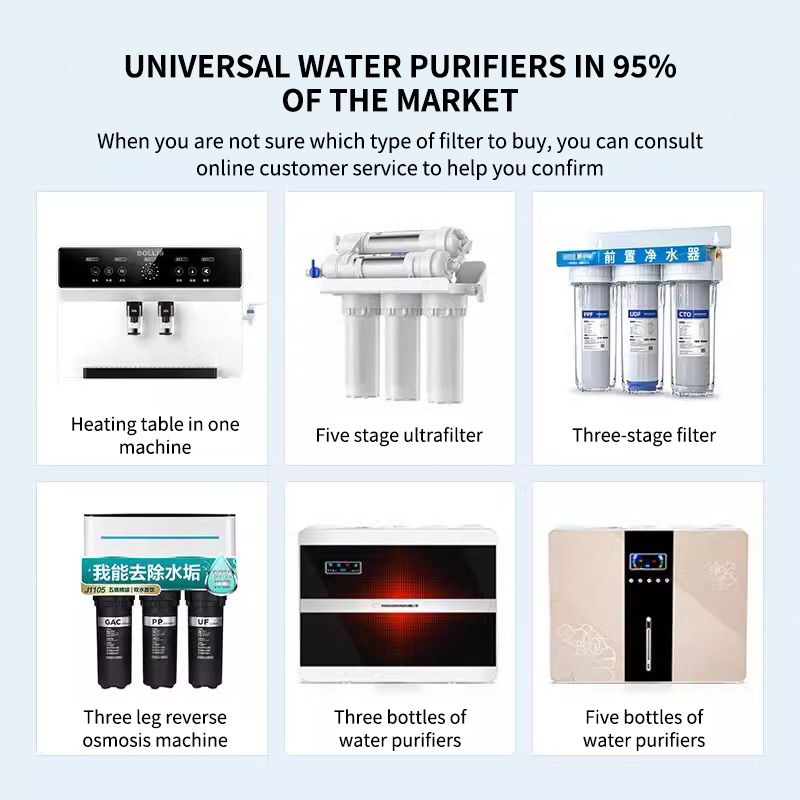 ZILISI 5-Stage RO Filter Cartr - Basin Mixer Cartridge recension och pris